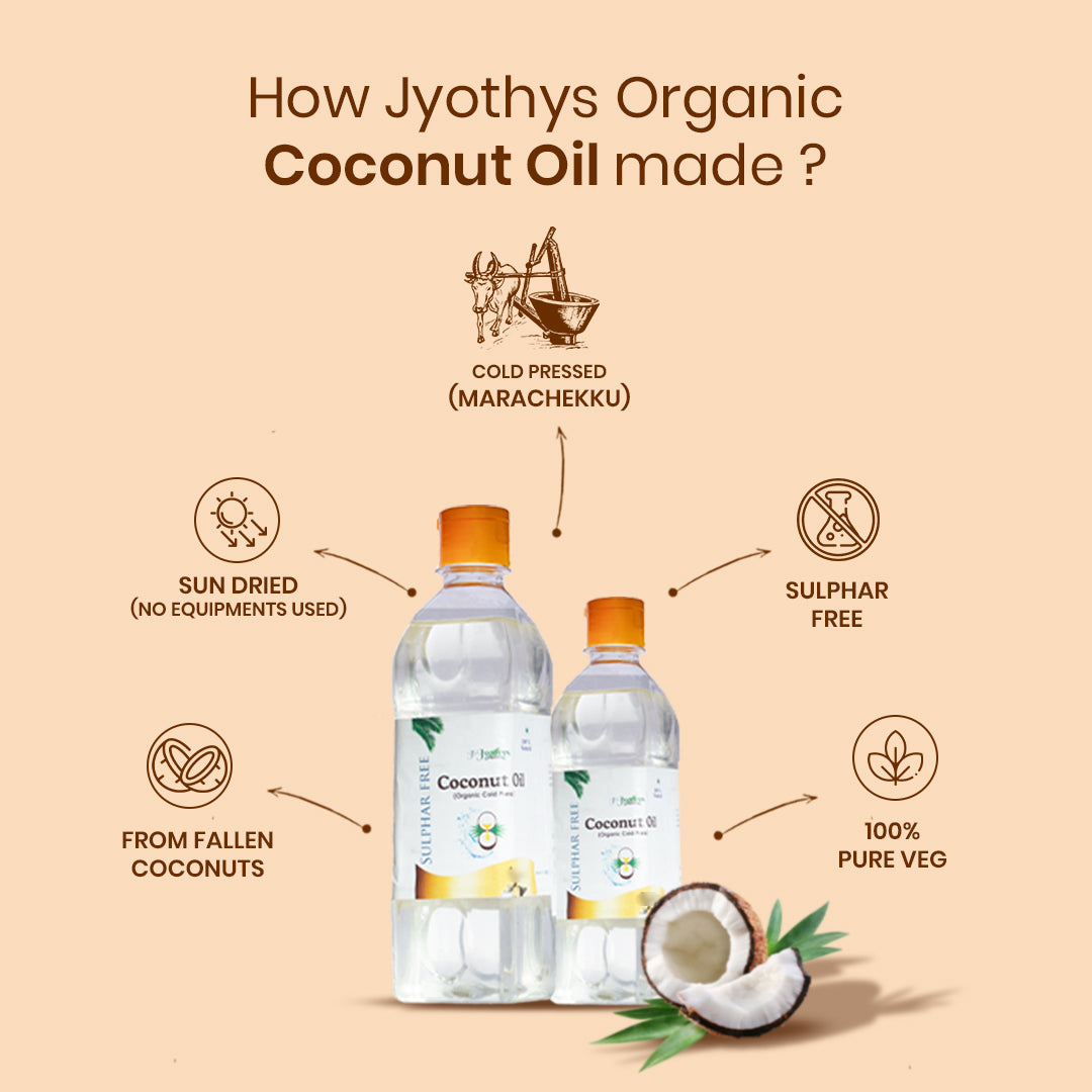 Traditional Marachekku (Cold- Pressed) Coconut Oil – 1000 ml