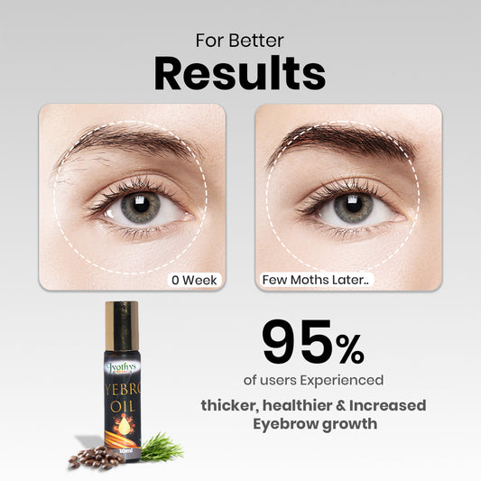 Beauty care starter combo ( Eyebrow oil + Herbal Hair oil + Goat milk saffron soap )